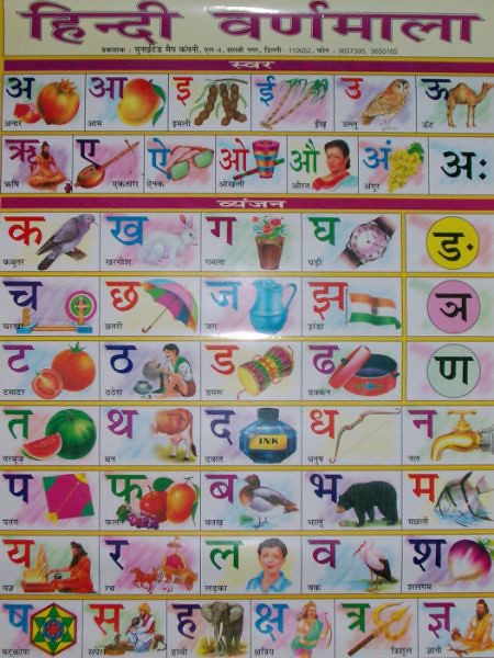 हिंदी वर्णमाला