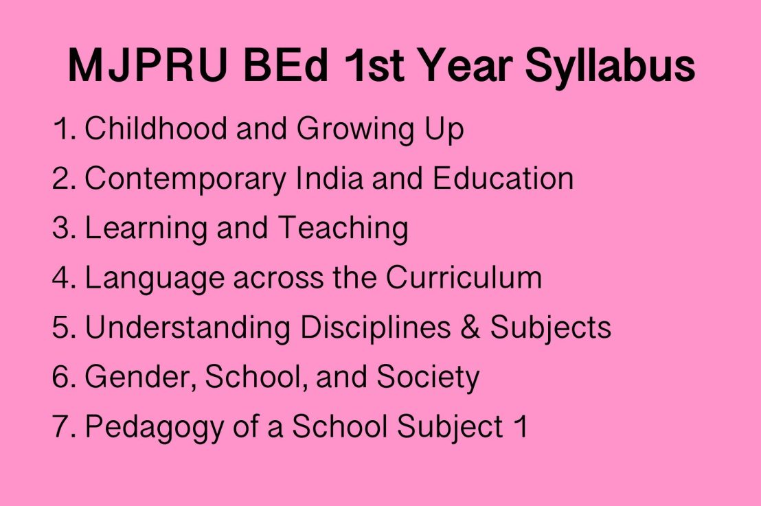 MJPRU BEd 1st Year&nbsp;Syllabus