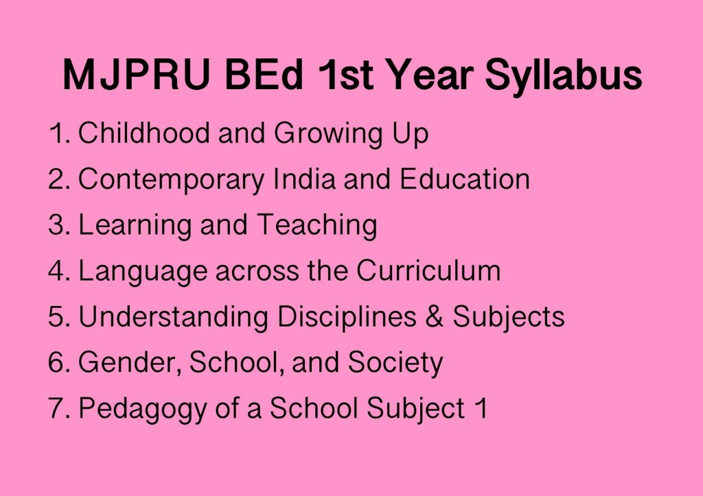 MJPRU BEd 1st Year Syllabus