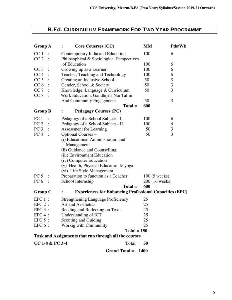 CCSU BEd Syllabus