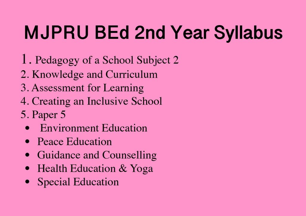 MJPRU BEd 2nd Year Syllabus