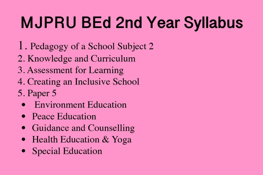 MJPRU BEd 2nd Year Syllabus